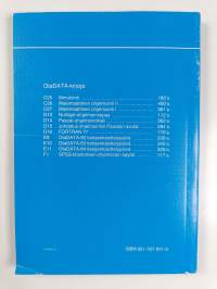 Fortran 77