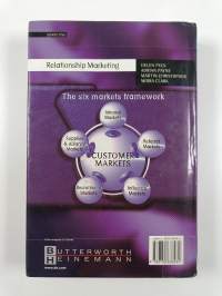 Relationship marketing : strategy and implementation