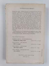 Tonernas makt : En roman om Franz Liszt