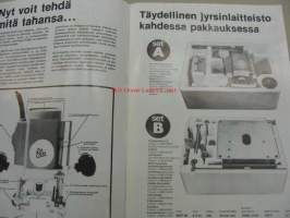 ELU jyrsinkoneen käsikirja