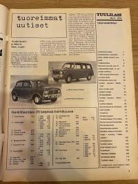 Tuulilasi 19670 nr 4 - Venemaailma Messuhalleissa, Kevään kaksipyöräiset, 100 auton käytetyt viat