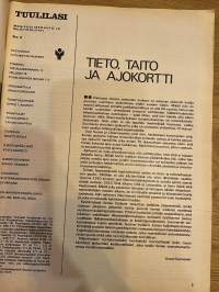 Tuulilasi 19670 nr 3 - Suuntana välimeri, Rahanarvoisia neuvoja automatkan suunnittelijoille.