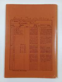 Kaavoitusmittausohjeet 15. päivänä helmikuuta 1983