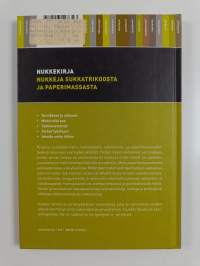 Nukkekirja : nukkeja sukkatrikoosta ja paperimassasta
