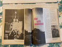 Me Naiset 1968 nr 43, pusero- ja hamemuotia, Uusikaupunki, Juhani Harri, Leena Willberg, Jumaliskylä sai sähköt