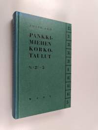 Pankkimiehen korkotaulut 2 : 360:lle päivälle 2 3/4, 3, 3 1/4, 3 1/2, 3 3/4, 4,  4 1/4, 4 1/2, 4 3/4 ja 5 % mukaan