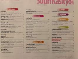 Suuri Käsityö 2009 nr 2, romanttiset neuleet, karvaturrin takki, 2 kaava-arkkia