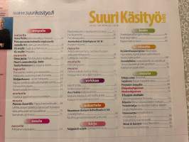 Suuri Käsityö 2008 nr 6-7, Ilona Pellin tunika-asu, 2 kaava-arkkia