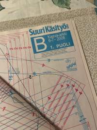 Suuri Käsityö 2008 nr 6-7, Ilona Pellin tunika-asu, 2 kaava-arkkia