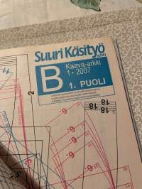 Suuri Käsityö 2007 nr 1, Samu-Jussi Kosken hääasu, vatsatanssiiharrastajan asu 2 kaava-arkkia