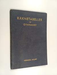 Räknetabeller för gymnasiet