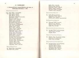 Tyrvään kunnan kunnalliskertomus vuodelta 1953