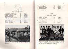 Vammalan Ammattikoulu XXV Vuosikertomus 1981-1982