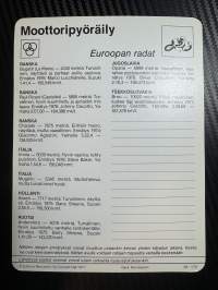 Moottoripyöräily keräilykortti Euroopan radat