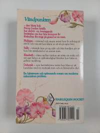 Vändpunkten