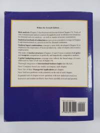 Managerial Economics
