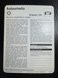 Autourheilu keräilykortti Graham Hill