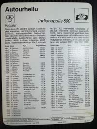 Autourheilu keräilykortti Indianapolis- 500