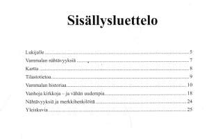Vammala linnun silmin  -valokuvateos ilmakuvina
