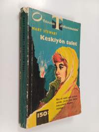 Tyhjä kuva