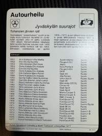 Autourheilu keräilykortti Jyväskylän Suurajot