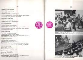 Tyrvään Säästöpankki 1977