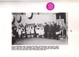 Tyrvään Säästöpankki 1977