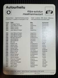 Autourheilu keräilykortti Kilpa- autoilun maailmanmestarit