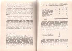 70 vuotta Sosialidemokraattista työväenliikettä. Tyrvään Sosialidemokraatit 1906-1976