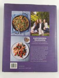 Kasvisruokamaanantai