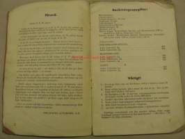 DKW 1938 Instruktionsbok 