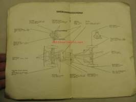 DKW 1938 Instruktionsbok 