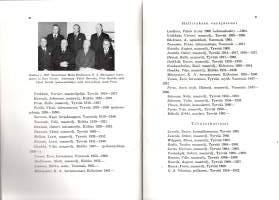 Tyrvään, Kiikan ja Kiikoisten Palovakuutusyhdistys 1872-1962
