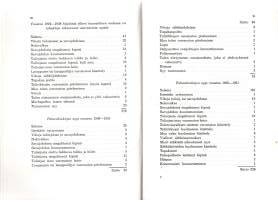 Tyrvään, Kiikan ja Kiikoisten Palovakuutusyhdistys 1872-1962