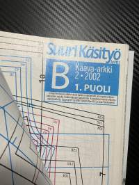Suuri Käsityö 2002 nr 2, 31 muodikasta kevätvaatetta, 2 kaava-arkkia
