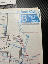 Suuri Käsityö 2002 nr 3, 16 ihanaa kevätneuletta, 2 kaava-arkkia