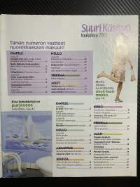 Suuri Käsityö 2003 nr 5, 28 vaatetta nuoreen makuun, 2 kaava-arkkia