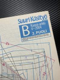 Suuri Käsityö 2004 nr 3, 42 kevään toiveasua, 2 kaava-arkkia