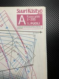 Suuri Käsityö 2005 nr 8, 30 pipoa, 2 kaava-arkkia