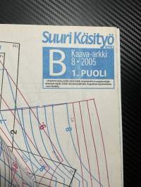 Suuri Käsityö 2005 nr 8, 30 pipoa, 2 kaava-arkkia