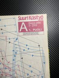 Suuri Käsityö 2006 nr 5, 70 keväistä ideaa, 2 kaava-arkkia