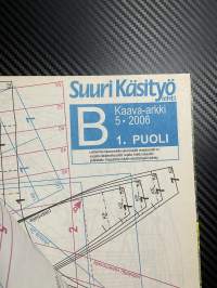 Suuri Käsityö 2006 nr 5, 70 keväistä ideaa, 2 kaava-arkkia