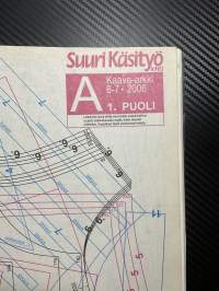 Suuri Käsityö 2006 nr 6-7, 84 uutta kesävirikettä, 2 kaava-arkkia