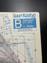 Suuri Käsityö 2006 nr 6-7, 84 uutta kesävirikettä, 2 kaava-arkkia