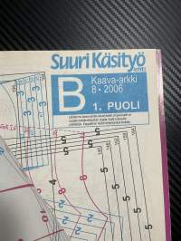 Suuri Käsityö 2006 nr 8, 44 mallia, 2 kaava-arkkia
