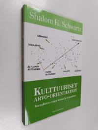 Kulttuuriset arvo-orientaatiot : kansallisten erojen luonne ja seuraukset