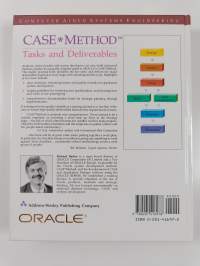 Case method : tasks and deliverables