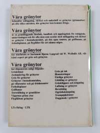 Våra grönytor : anläggning och skötsel