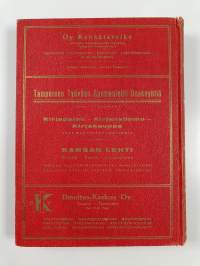 Suomen kaupan ja teollisuuden kaupunkienvälinen osotehakemisto : vuosille 1929-1930 = Finlands interurbana handels- och industri-adresskalender : för åren 1929-19...
