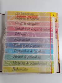 Kotileipurin lämpimäiset 1-11